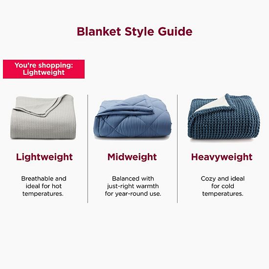 The Big One® Fleece Blanket
