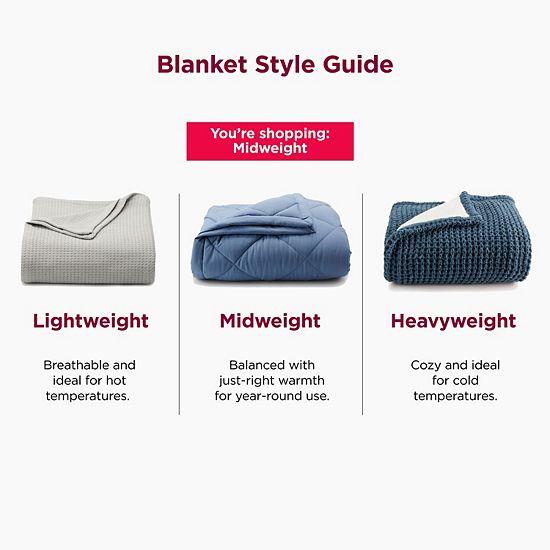 Marvel Oversized Supersoft Plush Throw By The Big One®